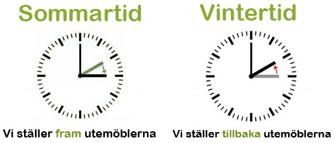 sommartid-vintertid