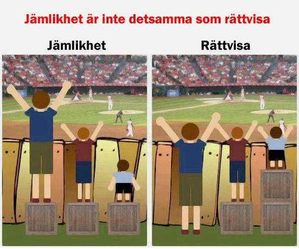 rätttvisa_jämlika